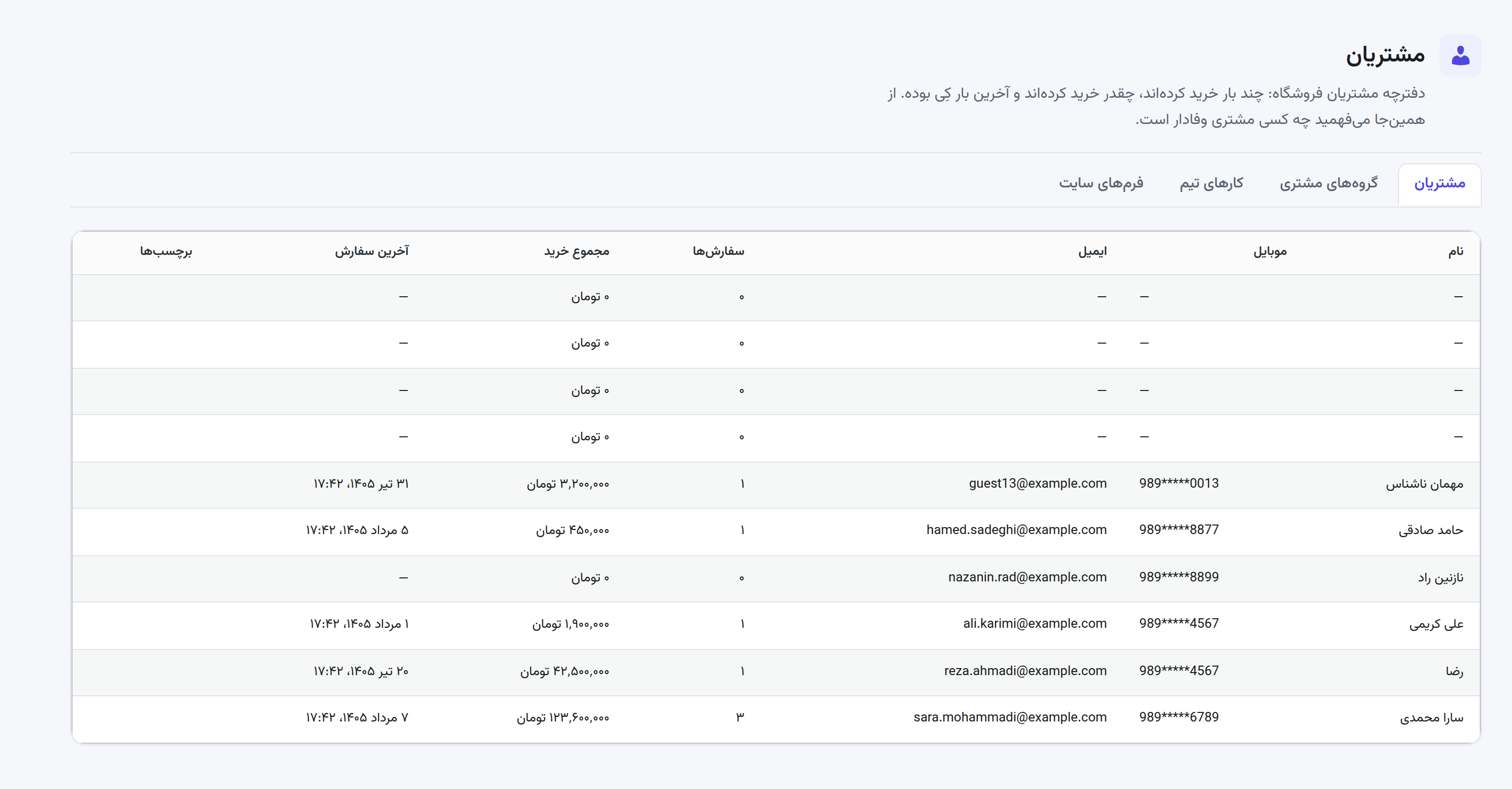 دفترچه مشتریان
